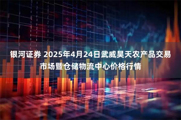 银河证券 2025年4月24日武威昊天农产品交易市场暨仓储物流中心价格行情