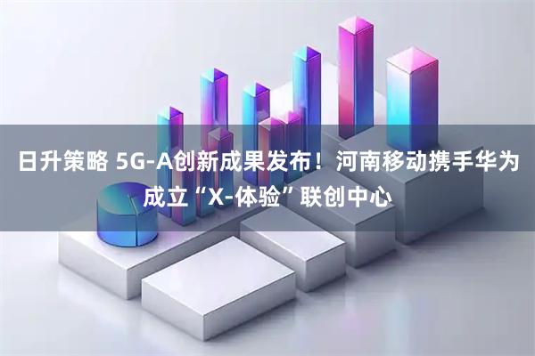 日升策略 5G-A创新成果发布！河南移动携手华为成立“X-体验”联创中心